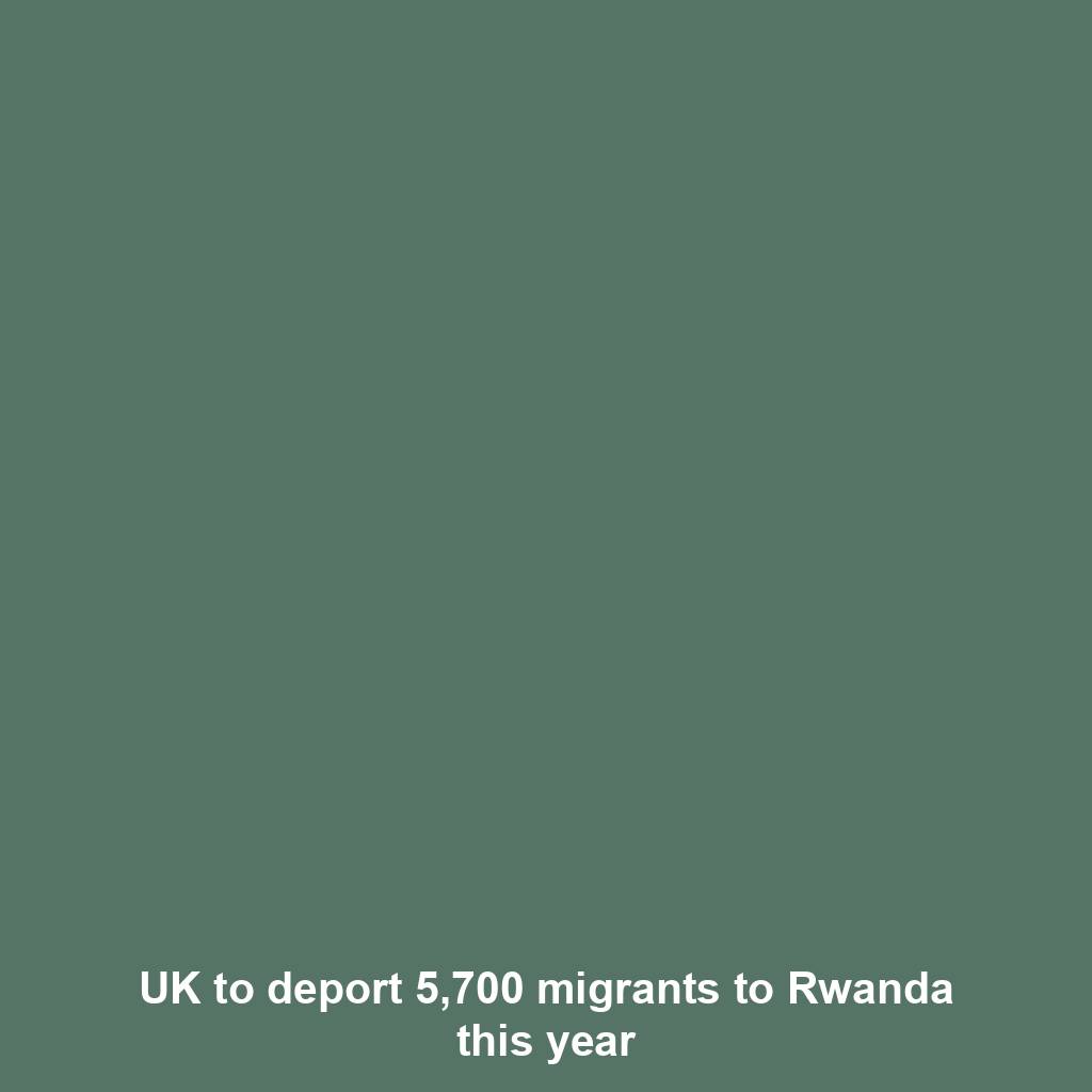 UK to deport 5,700 migrants to Rwanda this year